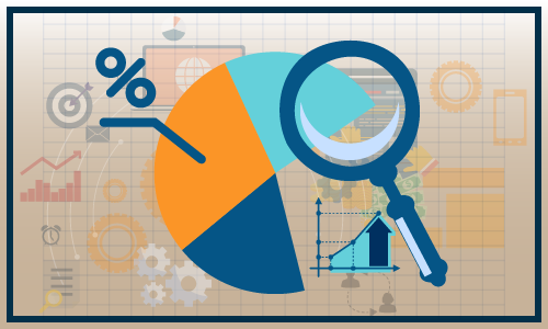 Workforce Analytics Software Market 2021 Report Forecast By Global Industry Trends, Future Growth, Regional Overview