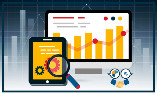 Website Visitor Tracking Tool Market Development, Growth, Trends, Demand, Share, Analysis and Forecast 2025