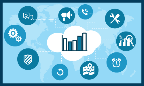 IoT Application Development Services  Market: Qualitative Analysis of the Leading Players and Competitive Industry Scenario, 2025