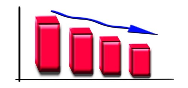 U.S. records a sharp decline in unemployment rates despite Delta threat